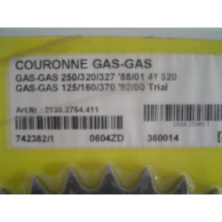 Couronne GASGAS Trial